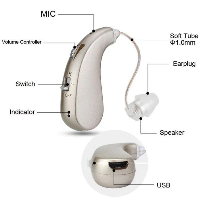 USB Rechargeable Sound Amplifier Earbuds with Bluetooth