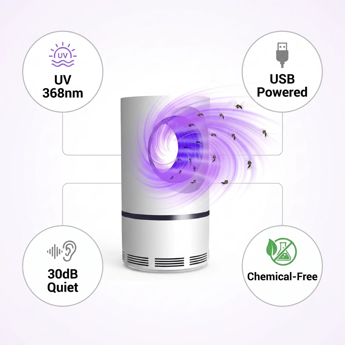 UV Light Mosquito Insect Trap With USB Powered Fan