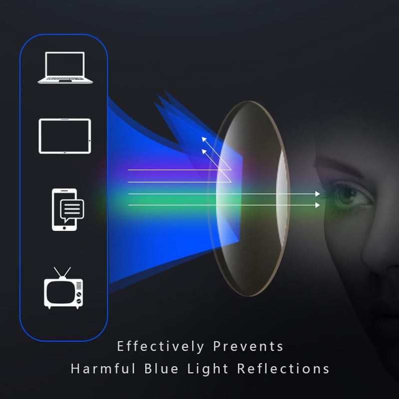 Ultra Lightweight Reading Glasses for Everyday Use