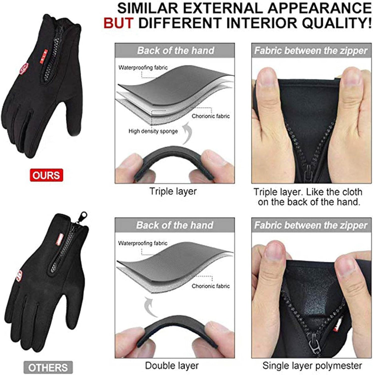 Unisex Winter Sports Gloves Waterproof Touchscreen Thermal Gloves