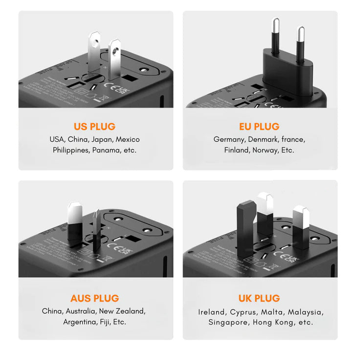 Universal Travel Adapter Voltage Converter USB Charger