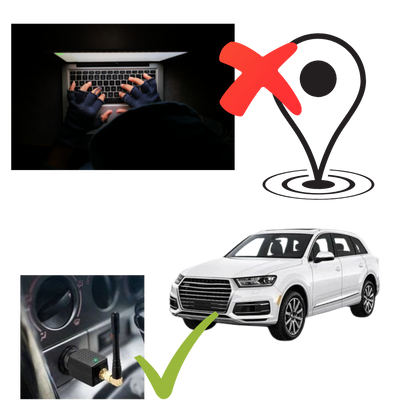 Vehicle GPS Tracker with Real Time Location Monitoring and Compact Design
