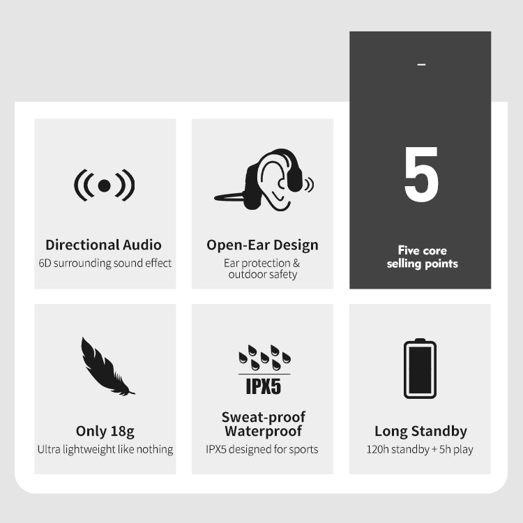 Waterproof Bone Conduction Bluetooth Headphones