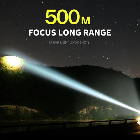 Waterproof Rechargeable LED Pocket Flashlight with Adjustable Zoom