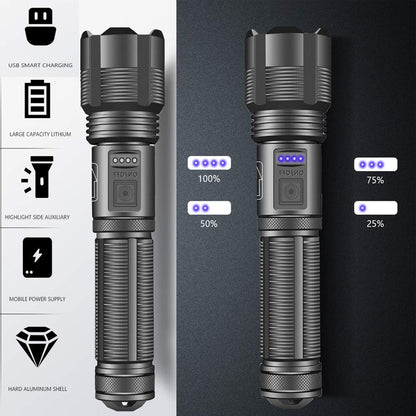 Waterproof Rechargeable LED Pocket Flashlight with Adjustable Zoom