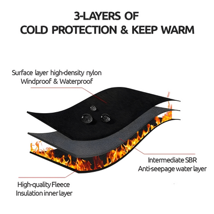 Waterproof Thermal Winter Gloves with Touchscreen Fingertips
