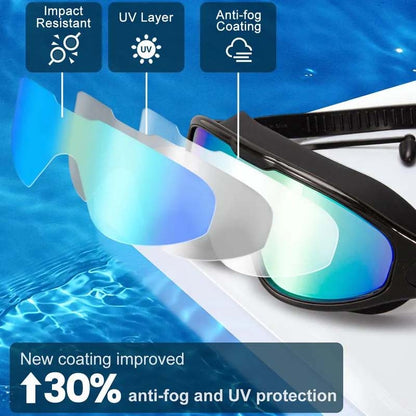 Wide View Anti Fog Swim Goggles