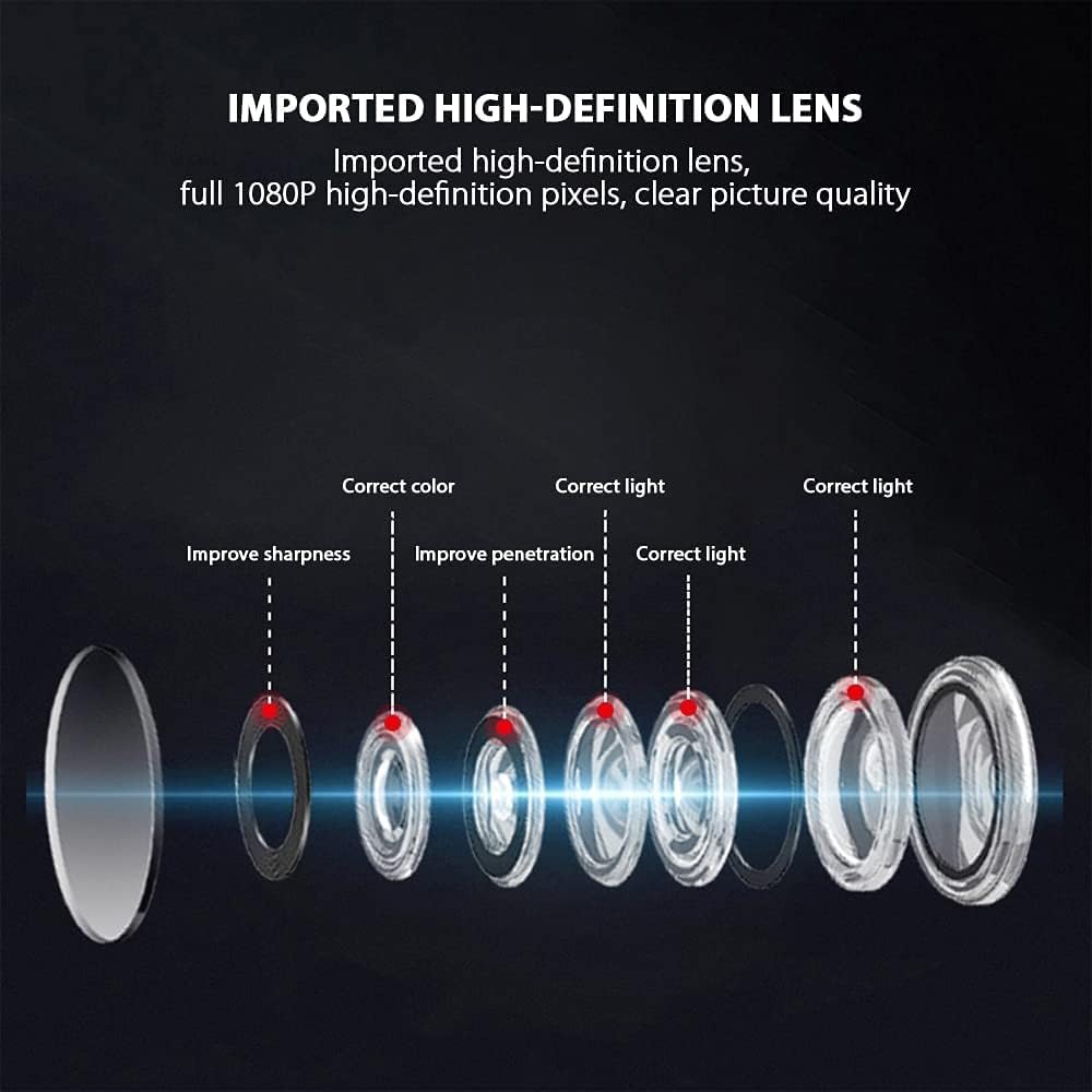 Wireless 1080P Mini Security Camera with Magnetic Mount