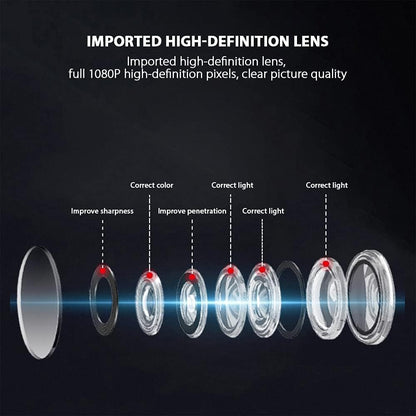 Wireless 1080P Mini Security Camera with Magnetic Mount