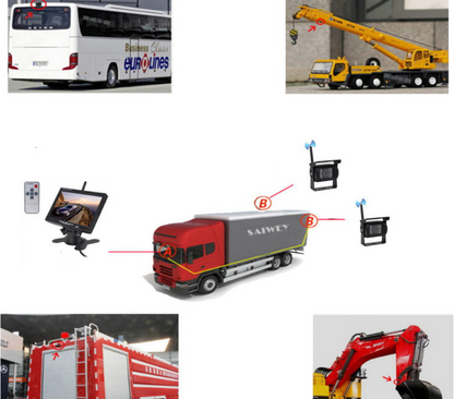 Wireless Backup Camera System with 7 Inch Monitor for Trailer Truck RV