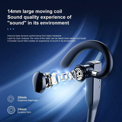 Wireless Bluetooth 5.1 Noise Cancelling Trucker Headset
