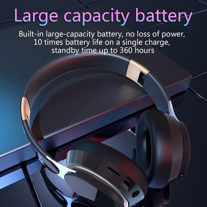 Wireless Bluetooth Over Ear Headphones with Padded Ear Cushions