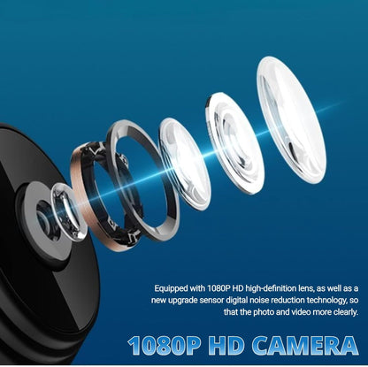 Wireless HD Backup Camera for RV Truck and Trailer