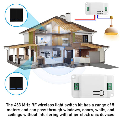 Wireless Remote Light Switch Kit with 30 Meter Range
