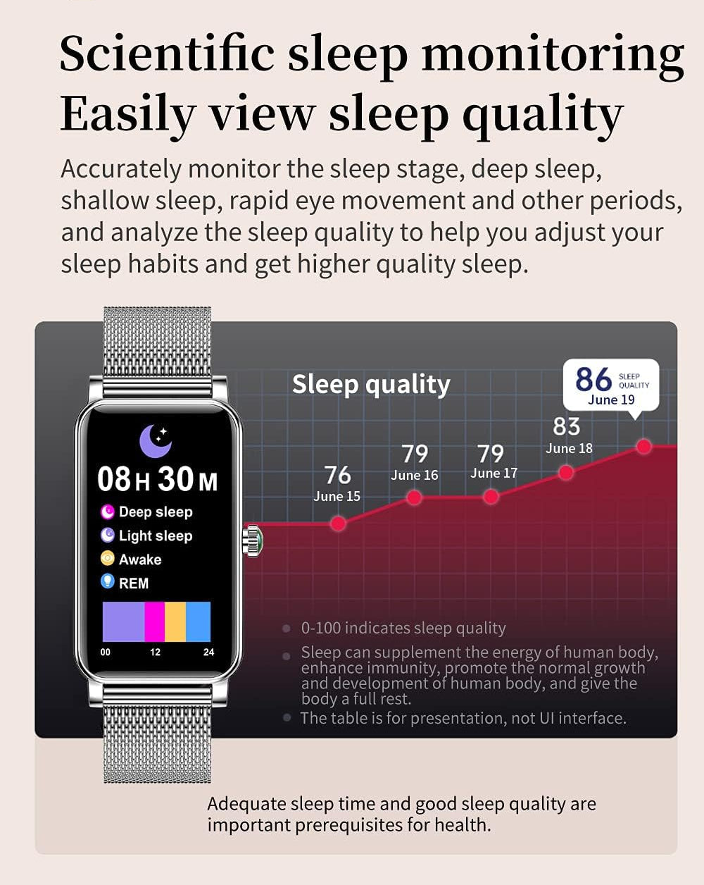 Women's Smartwatch with Fitness Tracker and Bluetooth Notifications